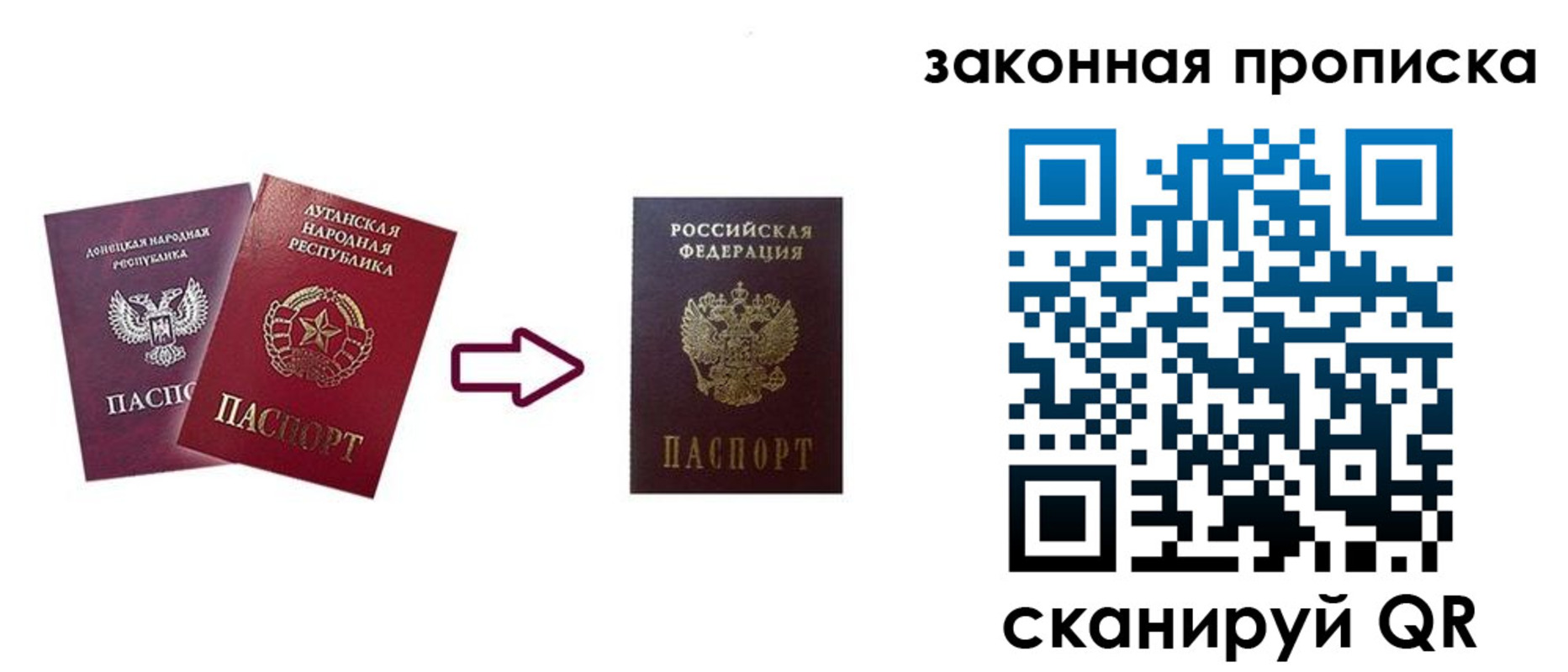 прописка для военкомата в Могочи